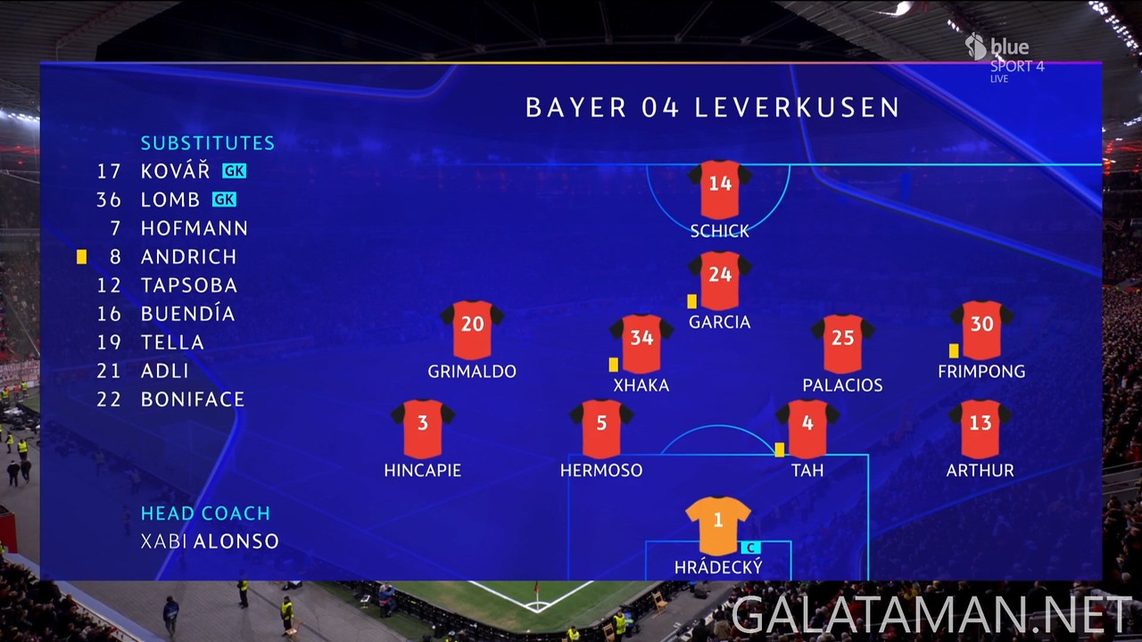 [Image: 20250311-LEV-BAY-UCL-1-DE-1080-mkv-snaps...48-929.jpg]