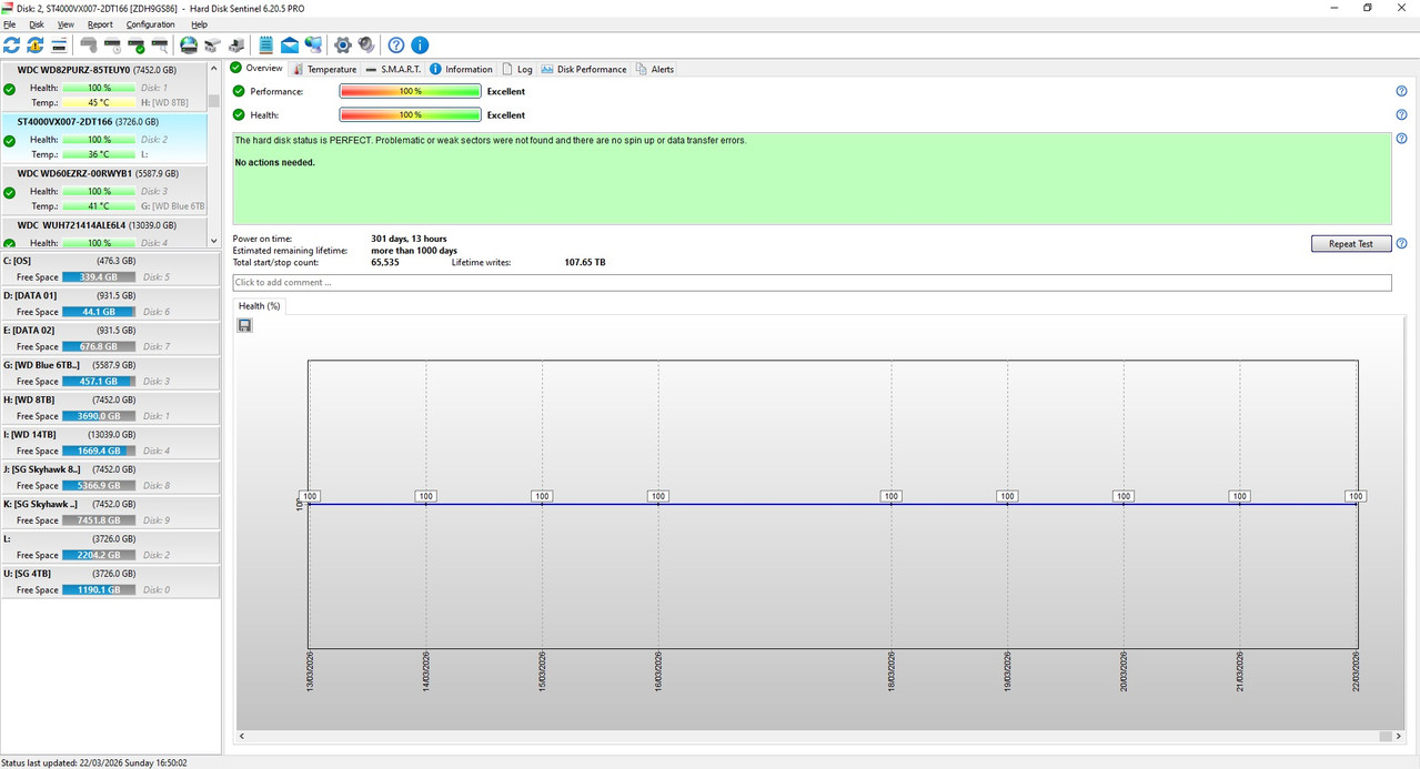 Seagate 3 5 4TB 01 ZDH9GS86 100