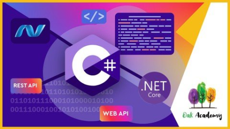 C# Restful API and WPF Core with MsSQL & EF Core