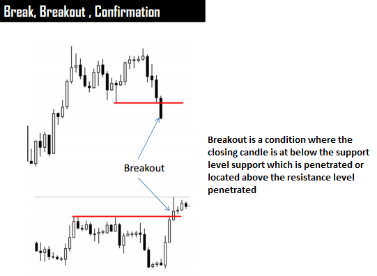 1% CANDLESTICK SYSTEM in Trading Systems_PCS17