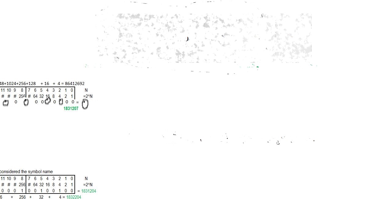 Areas-likely-to-change-on-string -value-assignment       after vb NullString