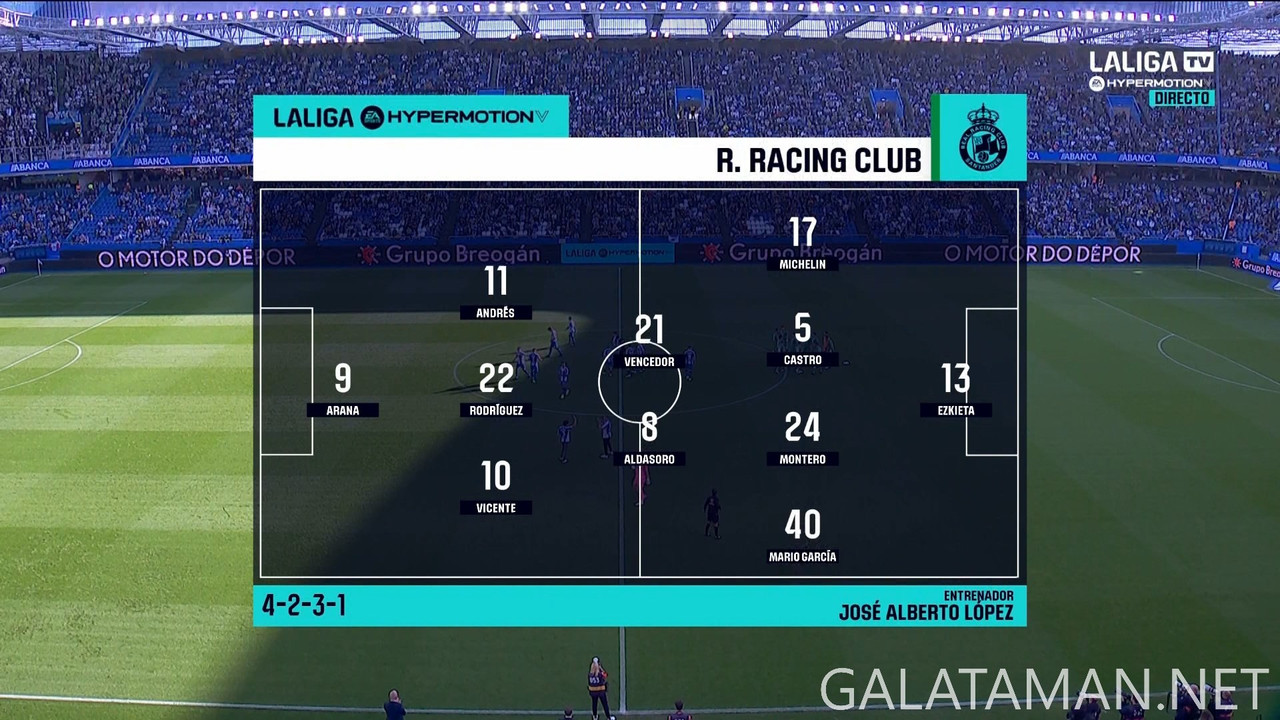 10-27_16-00-00_ES  M  LALIGA TV HYPERMOTION FHD_Deportivo La Coruña vs Racing Santander.ts_snapshot_