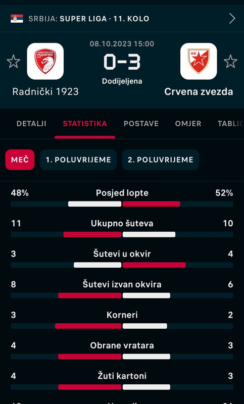 Screenshot-20231104-201150-eu-livesport-