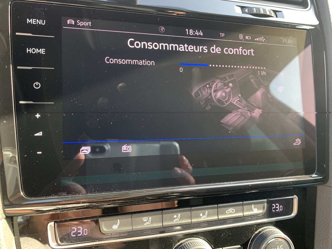 Consommation confort