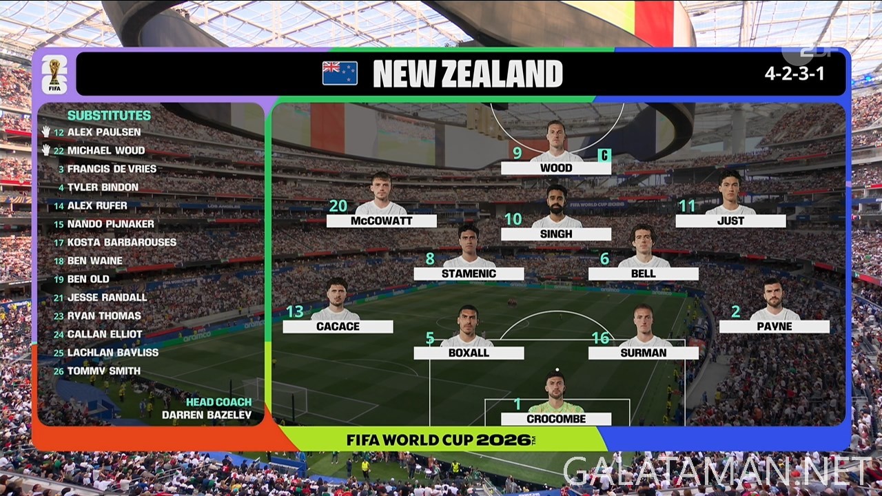 [Image: 20260616-IRN-NZL-WC26-F-ZDF-1080-ts-snap...25-848.jpg]