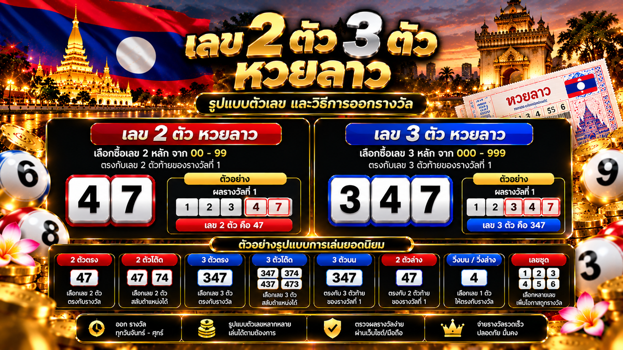 เลข 2 ตัว 3 ตัว หวยลาว