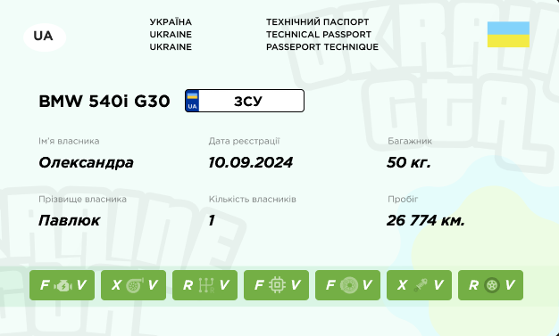 Тех паспорт