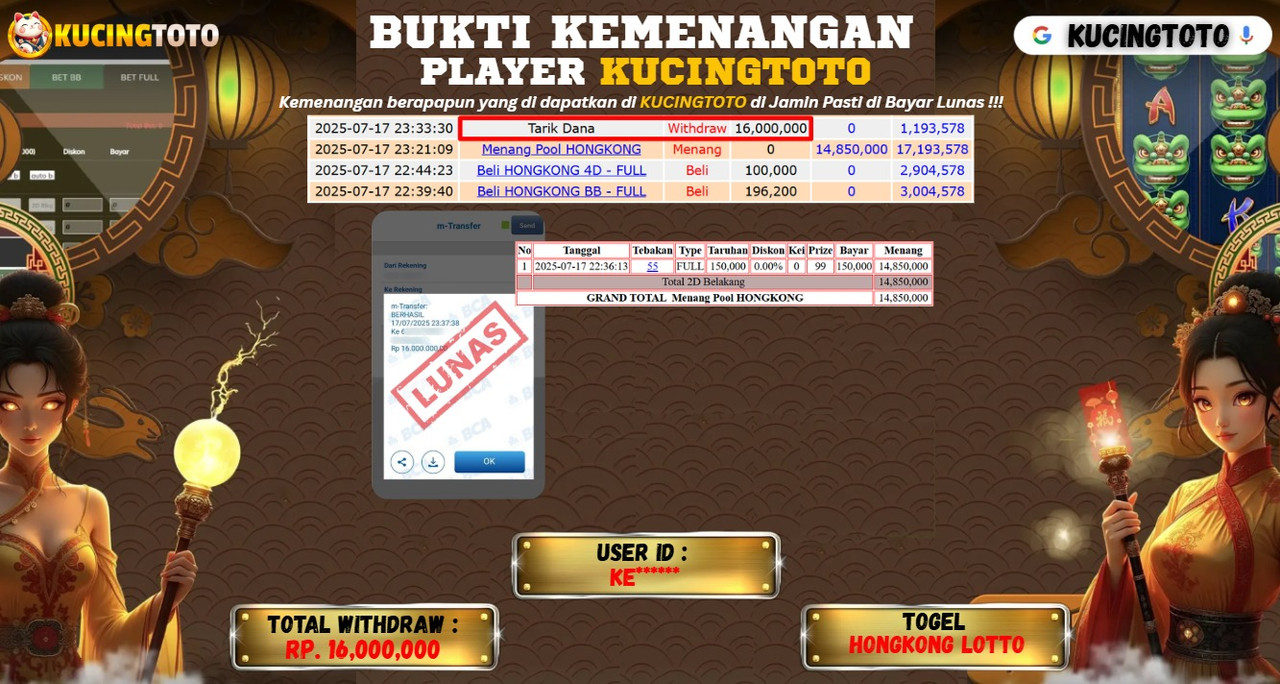 KUCINGTOTO JACKPOT TOGEL HONGKONG LOTTO RP.16.000.000.,- LUNAS