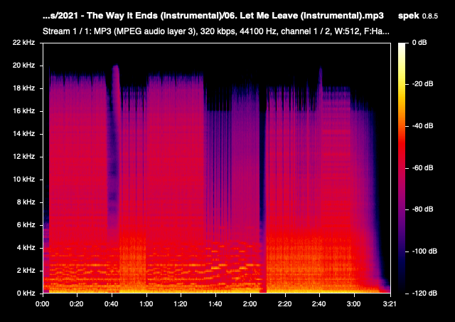 06 Let Me Leave Instrumental mp3