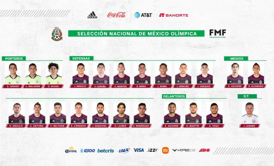 Jugadores de la Selección Mexicana sub 23
