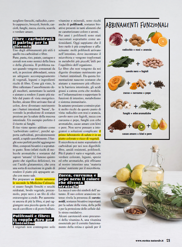 Cucina Nat Ott 2026 (6)