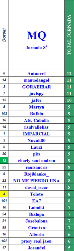 LA MEGA QUINIELA (11ª Edición) TEMP. 2019-20 (1ª Parte - CERRADO) - Página 20 Provi-08