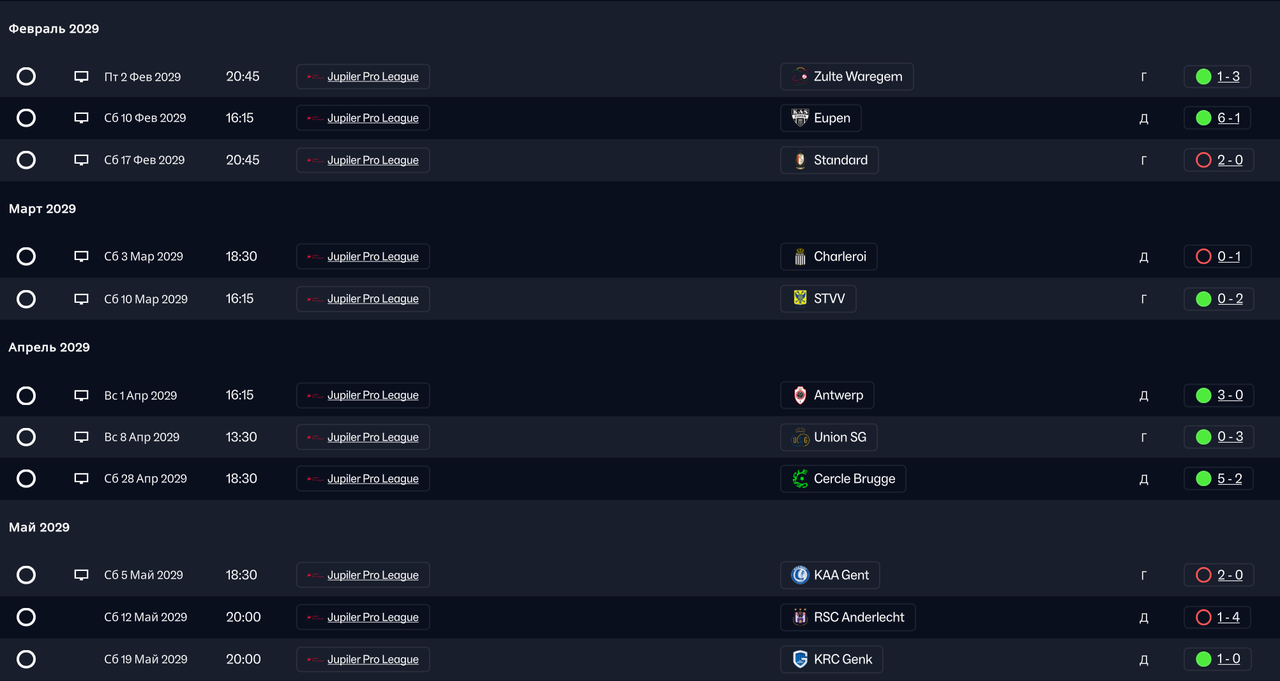 третья часть сезона