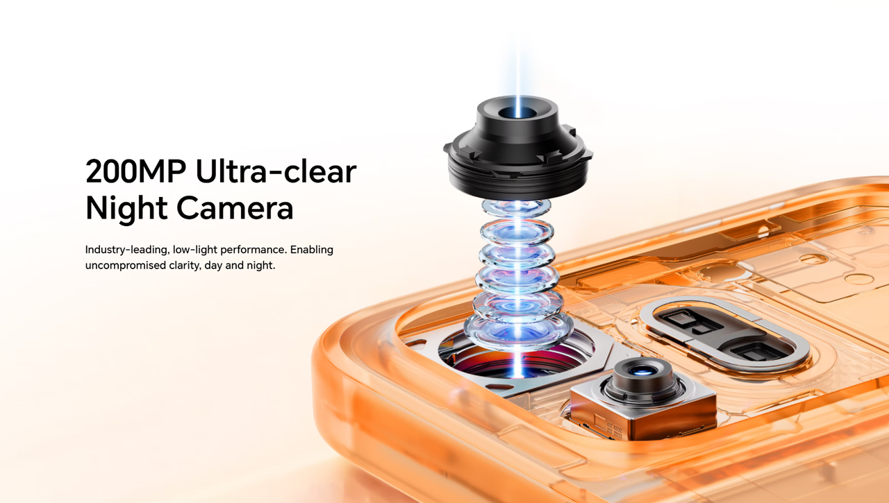 200MP Main Camera