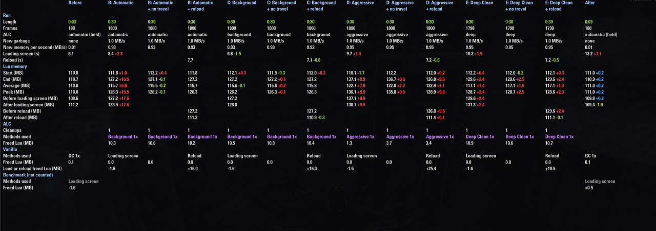pc 60fps 30s alc only fill scan 1 1