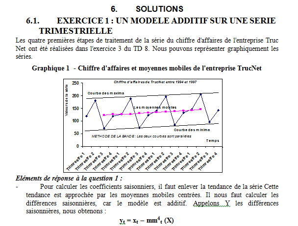 LES SERIES CHRONOLOGIQUES