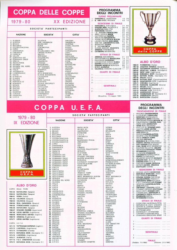 Calciatori 1979-1980 Panini-70