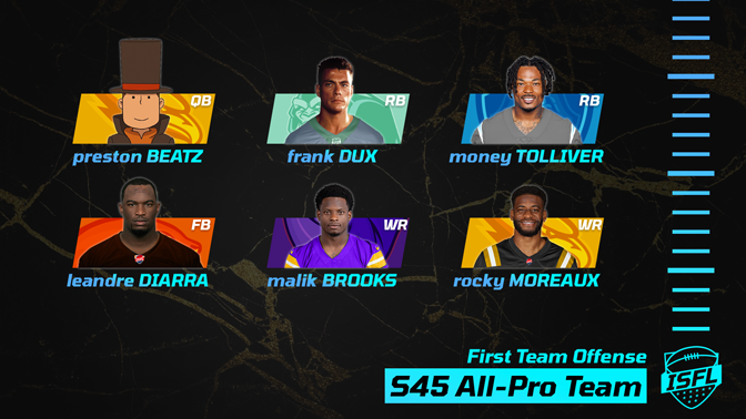 018_ISFL_first_team_offense