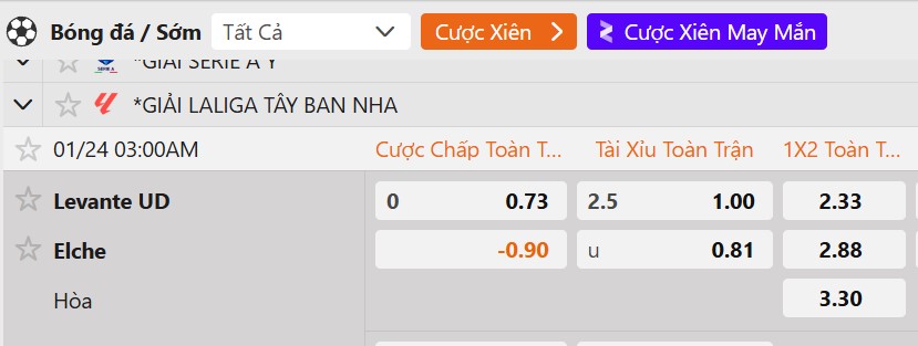 Tỷ lệ kèo Levante vs Elche