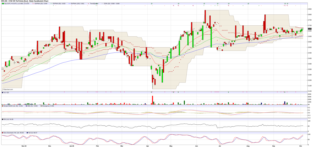 bot_marked_rwecfllgcz