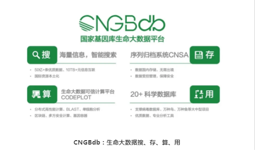 国家基因库亮相第四届中国医疗产业创新与发展大会-5.png