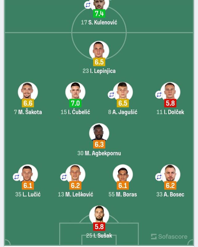 Screenshot-2025-05-11-10-41-18-205-com-sofascore-results-edit.jpg