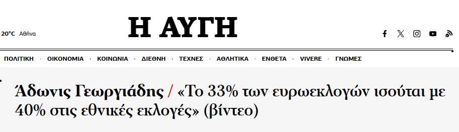 Εικόνα