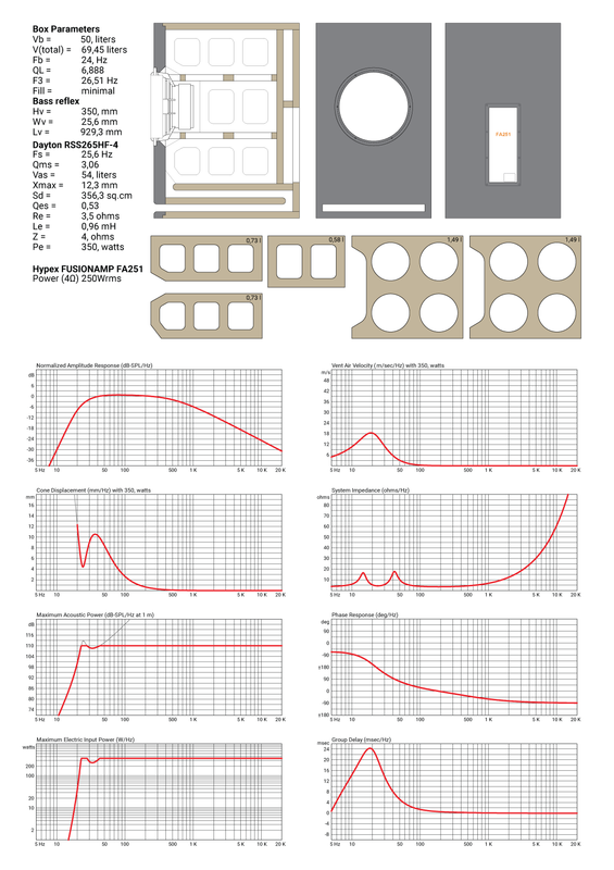 [Image: RSS265-HF-4-Subwoofer-V01-Charts.png]