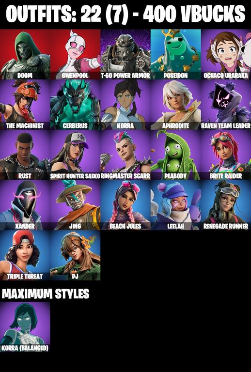 skins comp
