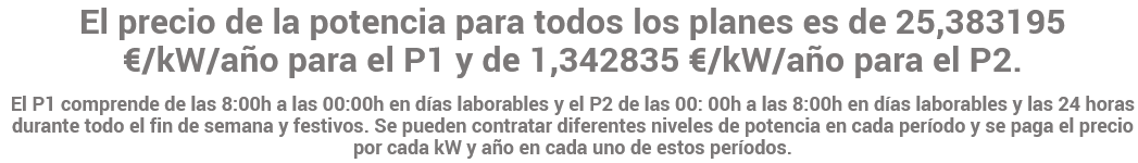 [Nergiza.com] LuzFija.es - Tarifas eléctricas mercado libre recomendadas + PVPC + Indexadas