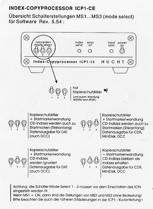 [Bild: HUCHT-Index-Copyprocessor-ICP1-Schalter-01.jpg]