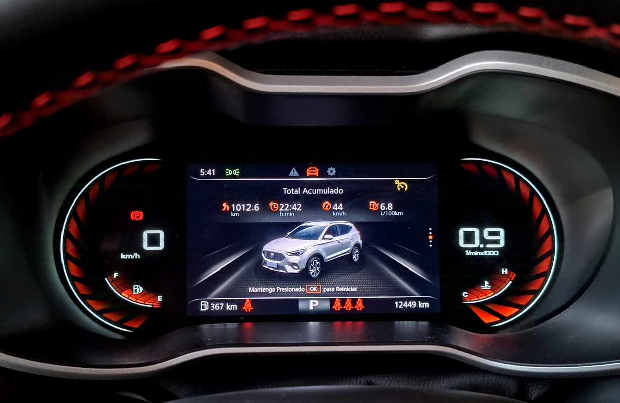 Consumo noviembre 2024