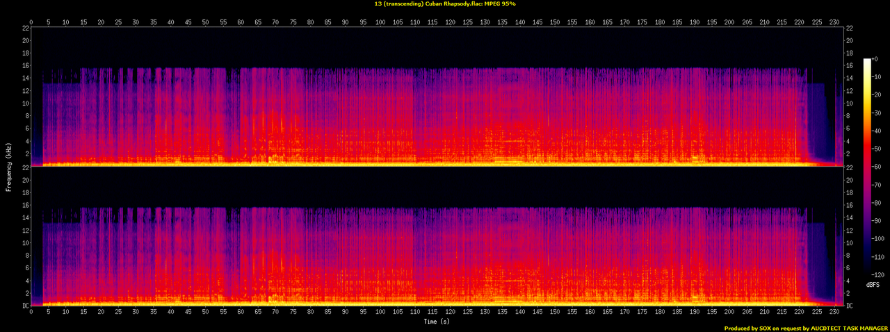 13 (transcending) Cuban Rhapsody.flac.spectrogram