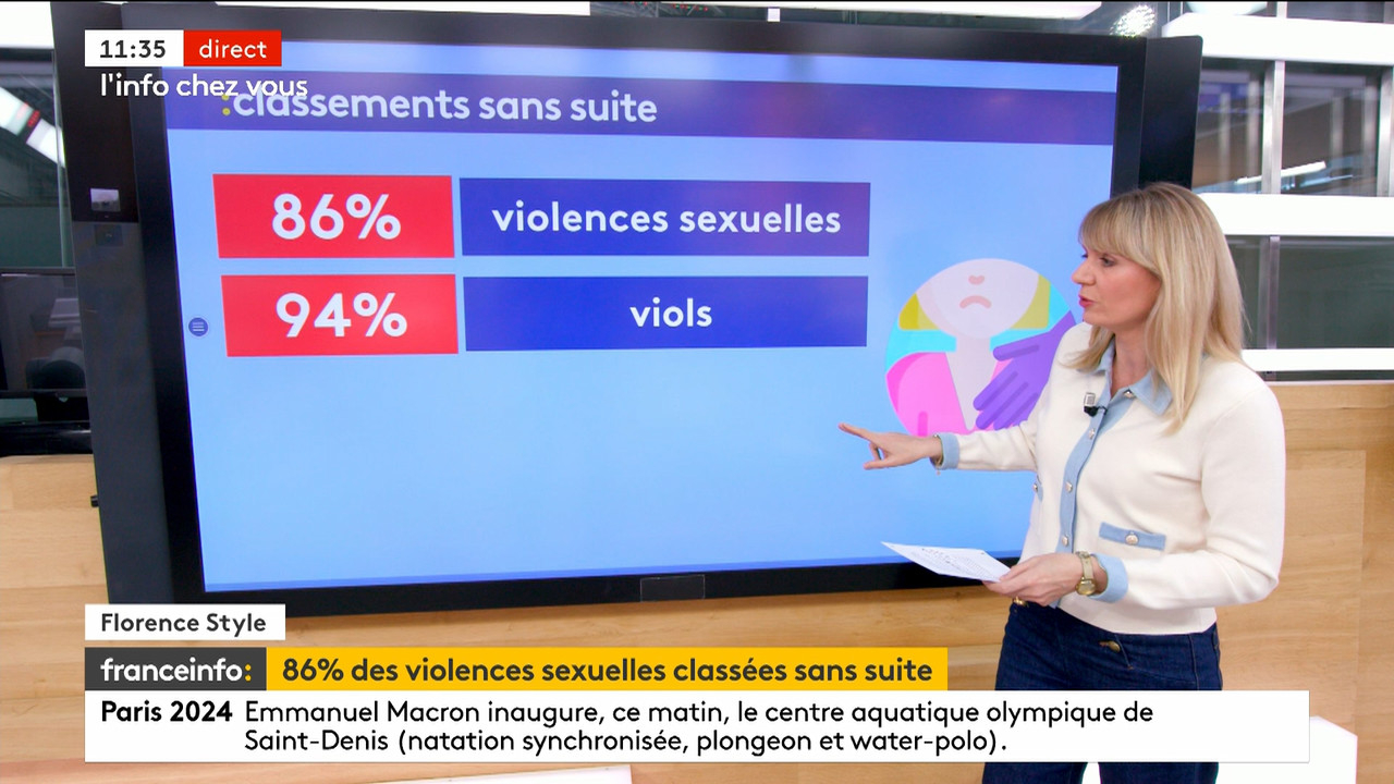 L'info chez vous (Franceinfo)_2024_04_04_09_24_30.ts_snapshot_01.12.03.684