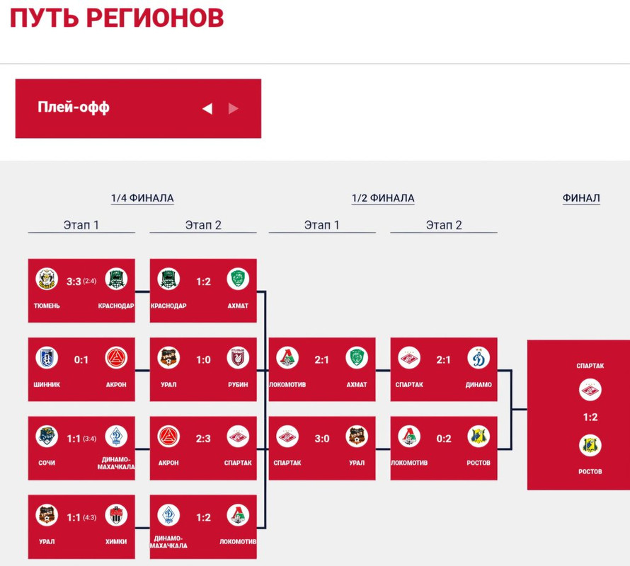 Screenshot_20250515_233421_Chrome