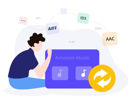 NoteCable Amazon Music Converter 1.1.2.246 Multilingual NoteCable Amazon Music Converter 1.1.2.246 Multilingual