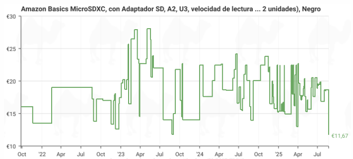 Almacenamiento Micro SDXC Amazon Basics 64GB en oferta