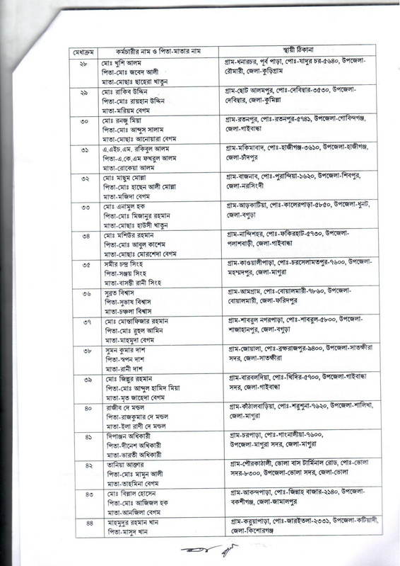 PWD-2nd-Panel-Result-2026-PDF-06