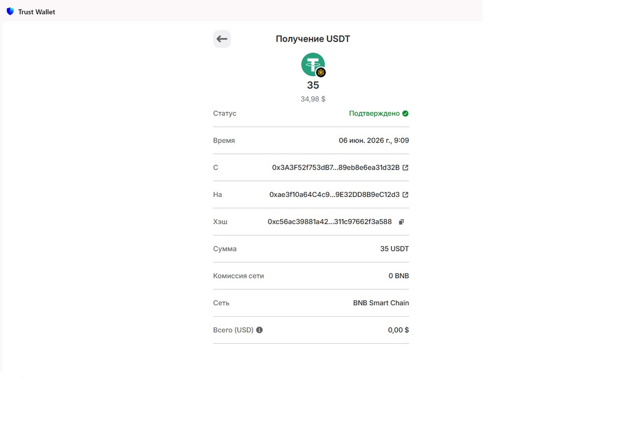 GAB