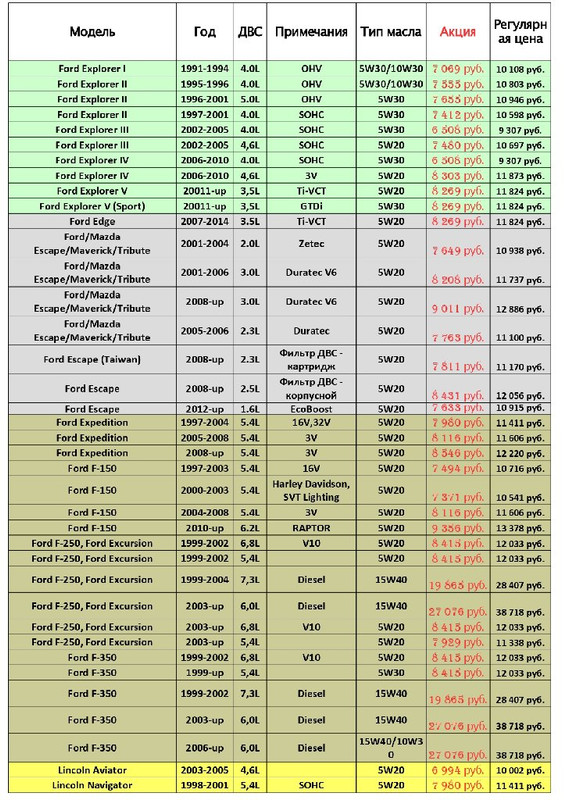 ТО_ВЕСНА_2020_FE_TABLE2_page-0001