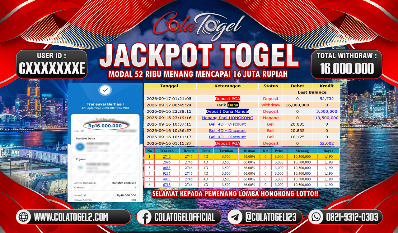 JACKPOT HONGKONG POOL !!!