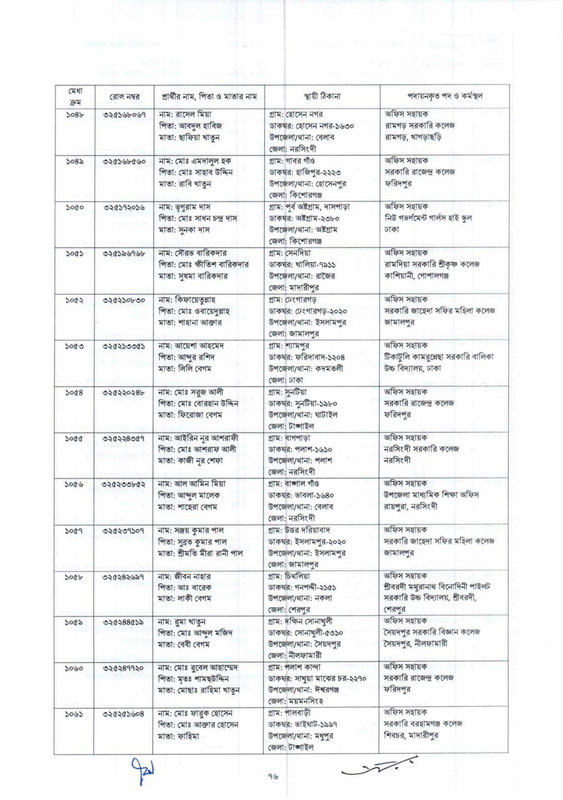 DSHE-Office-Sohayok-Job-Appointment-Letter-2024-PDF-076