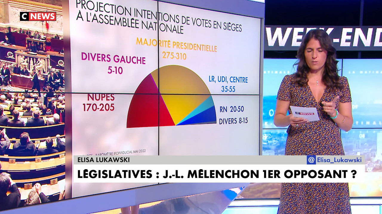 La Matinale Week-End du 05-06-2022_CNews_2022_06_05_10_33.ts_snapshot_00.30.34.150