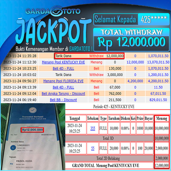 JACKPOT TOGEL PASARAN KENTUCKY EVE 3D 2D RP 12.000.000,- LUNAS