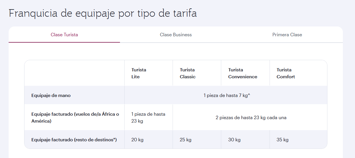 Qatar Airways: selección de Asiento y Check-in - Foro Aviones, Aeropuertos y Aerolíneas