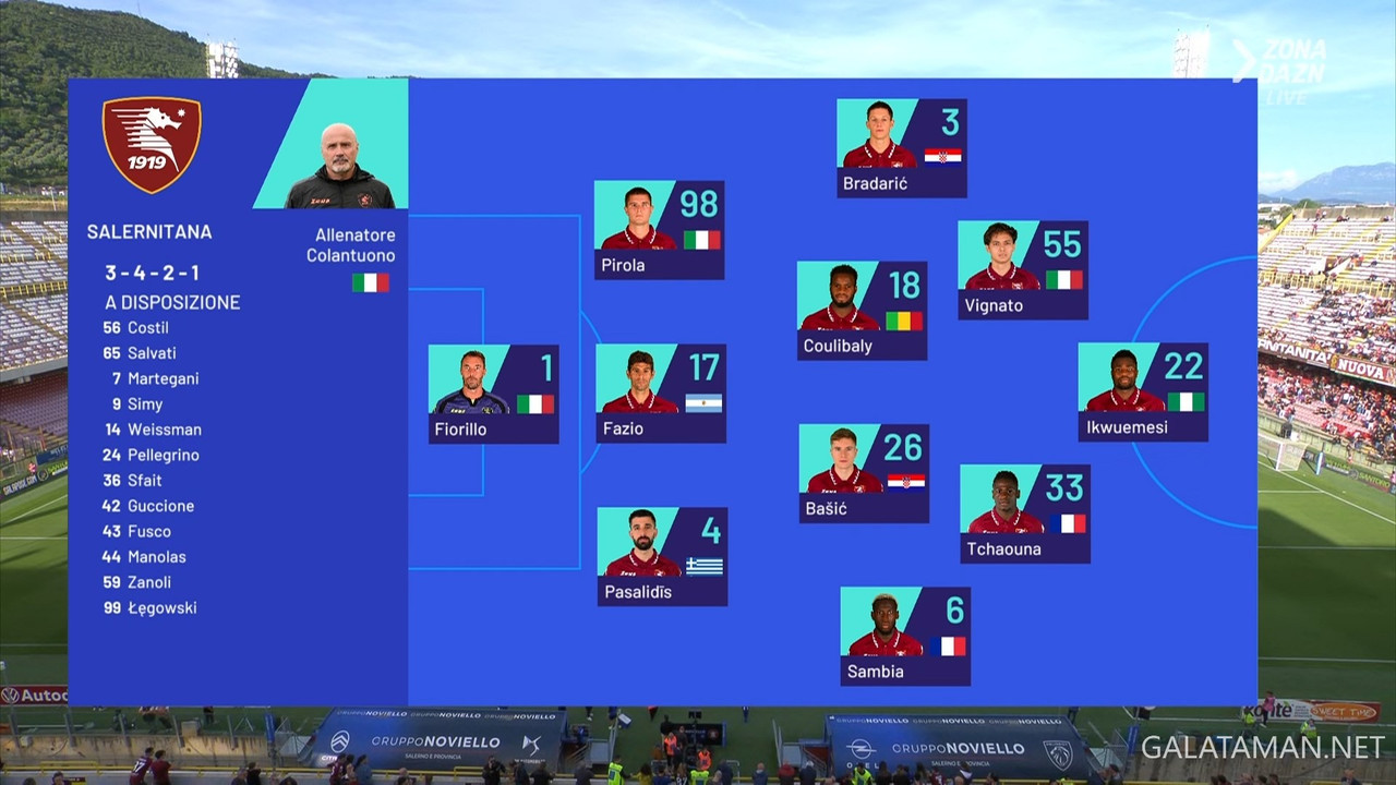 20240506-SAL-ATA-SA_1IT.ts_snapshot_00.47.300