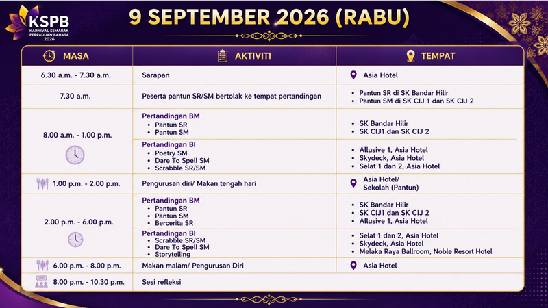 Jadual Rabu