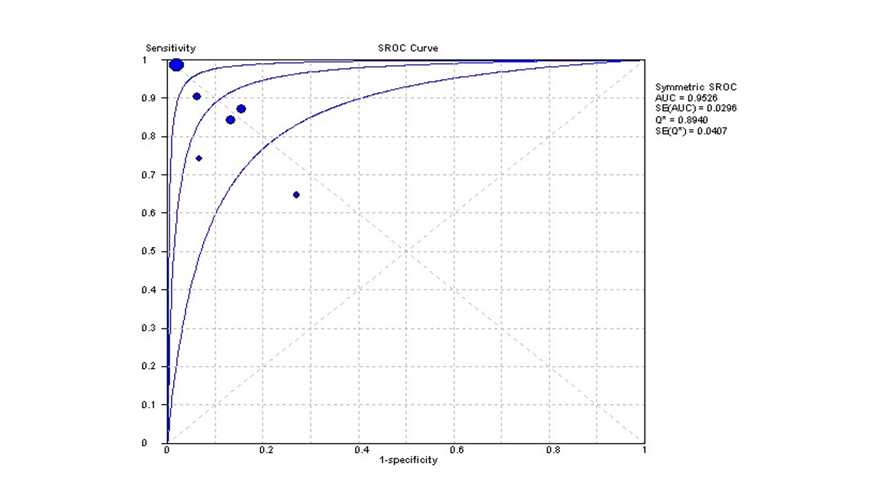 Chart

Description automatically generated