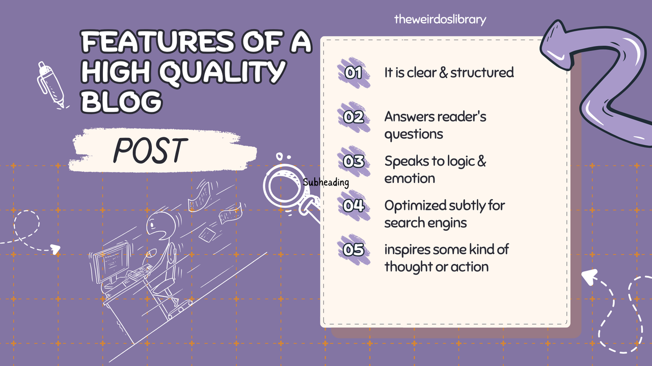 Features of a high quality blog post