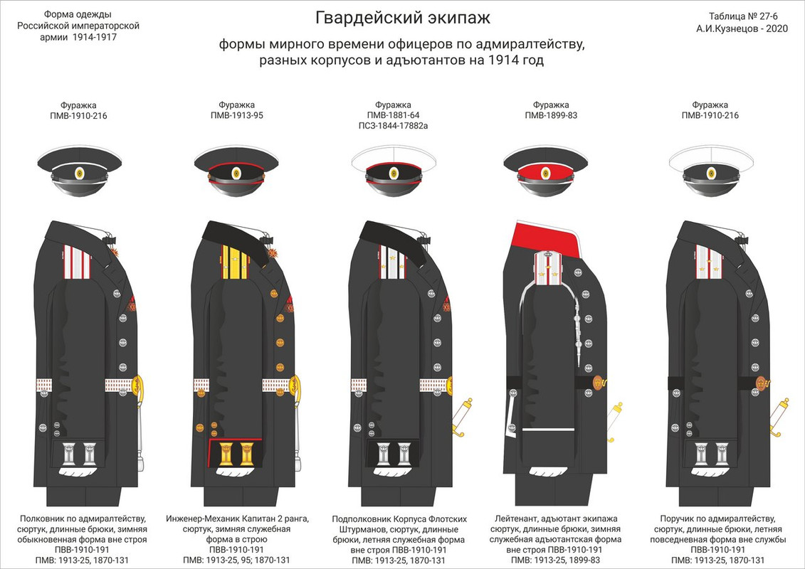 27-06 ГЭ Оф сл 2